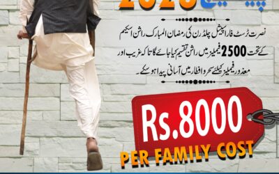 Ramadan Ration Appeal 2026