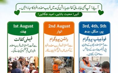 Support Nusrat Trust – Your Donation Can Change Lives